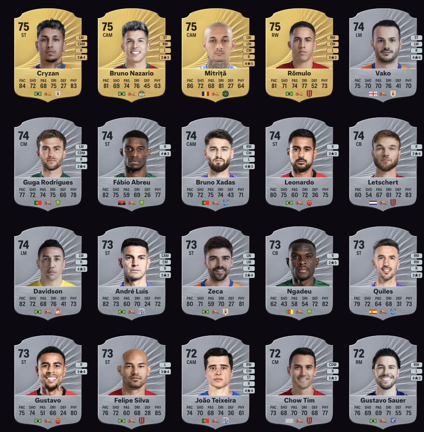 山东泰山, 莱切特, 周定洋