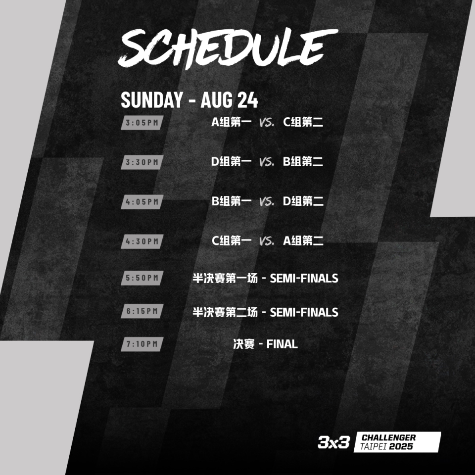 巅峰对决, 冠军荒 巅峰对决, 冠军荒