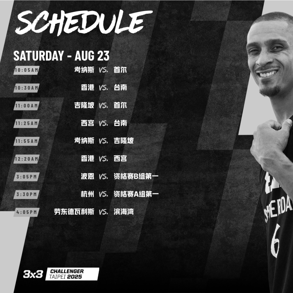 将成为球队, 冠军荒 将成为球队, 冠军荒