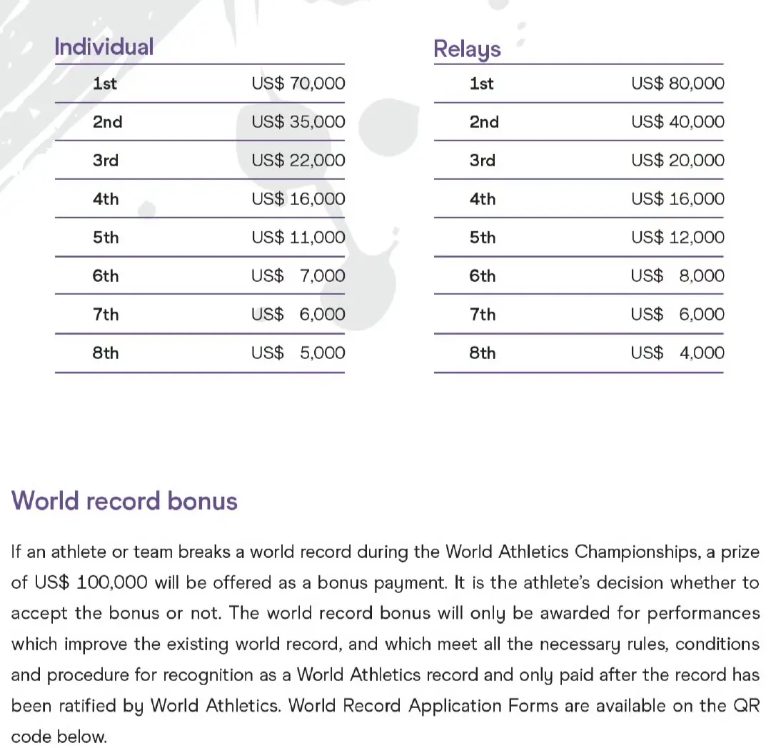 的赛季最佳 的赛季最佳